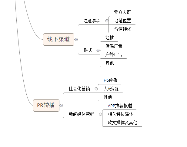 APP推广技巧有哪些？新手小白怎样做好APP推广？